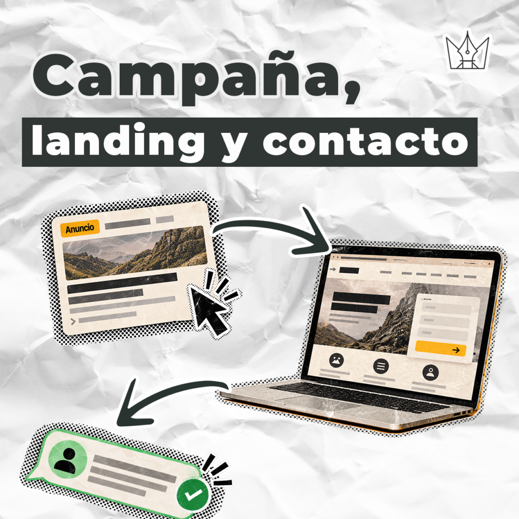Recorrido de una campaña digital hacia una landing page y una solicitud de contacto